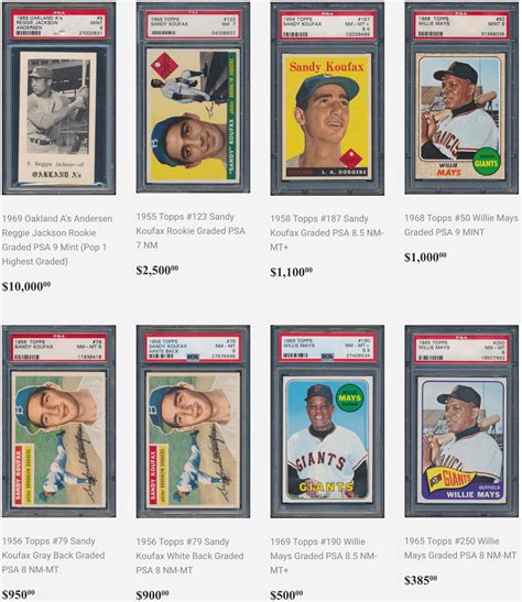 List of most expensive sports cards .